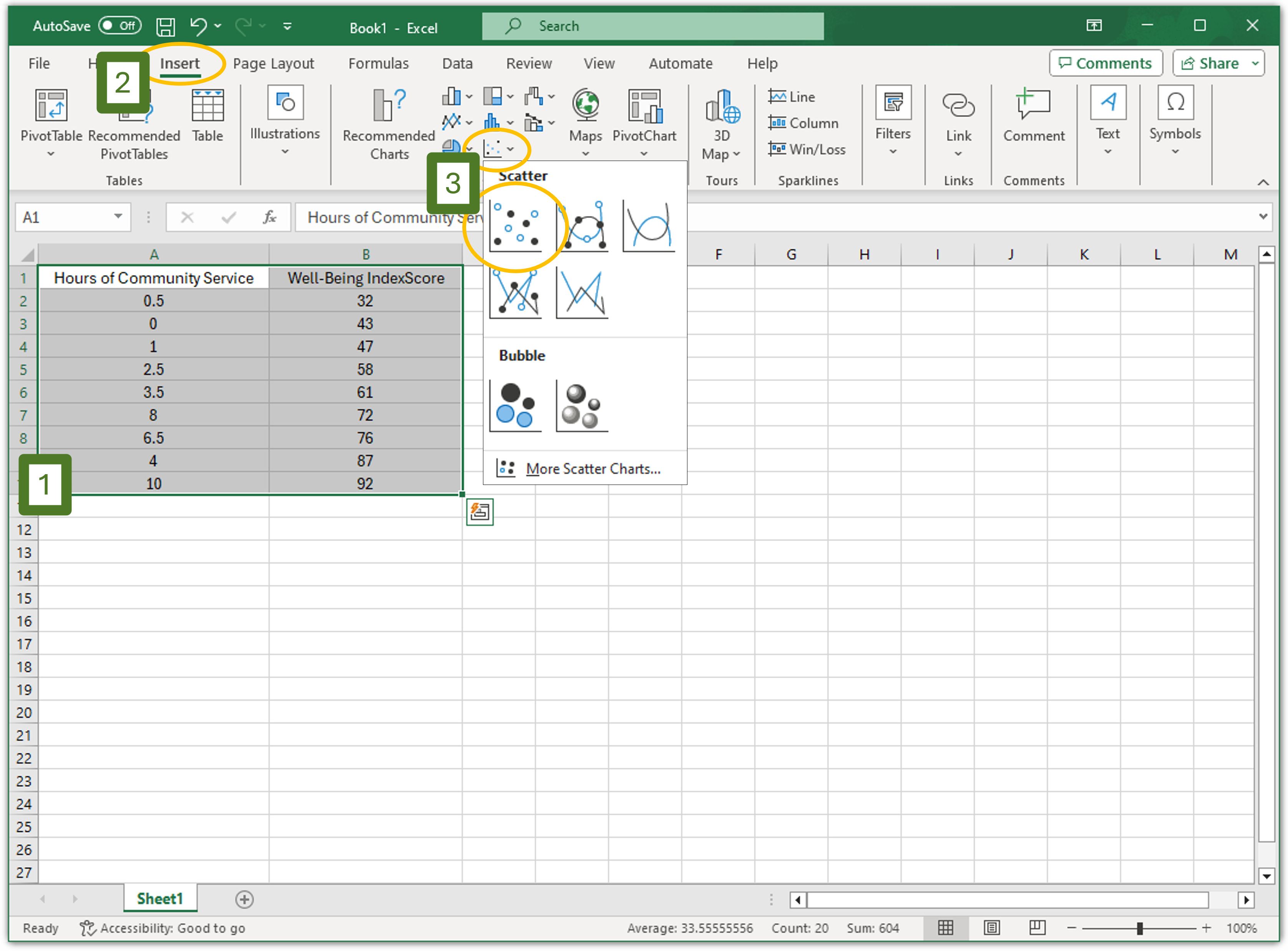 In an Excel spreadsheet, 1) select data, 2) select 'Insert' in the top menu, 3) select the graph icon: Scatter
