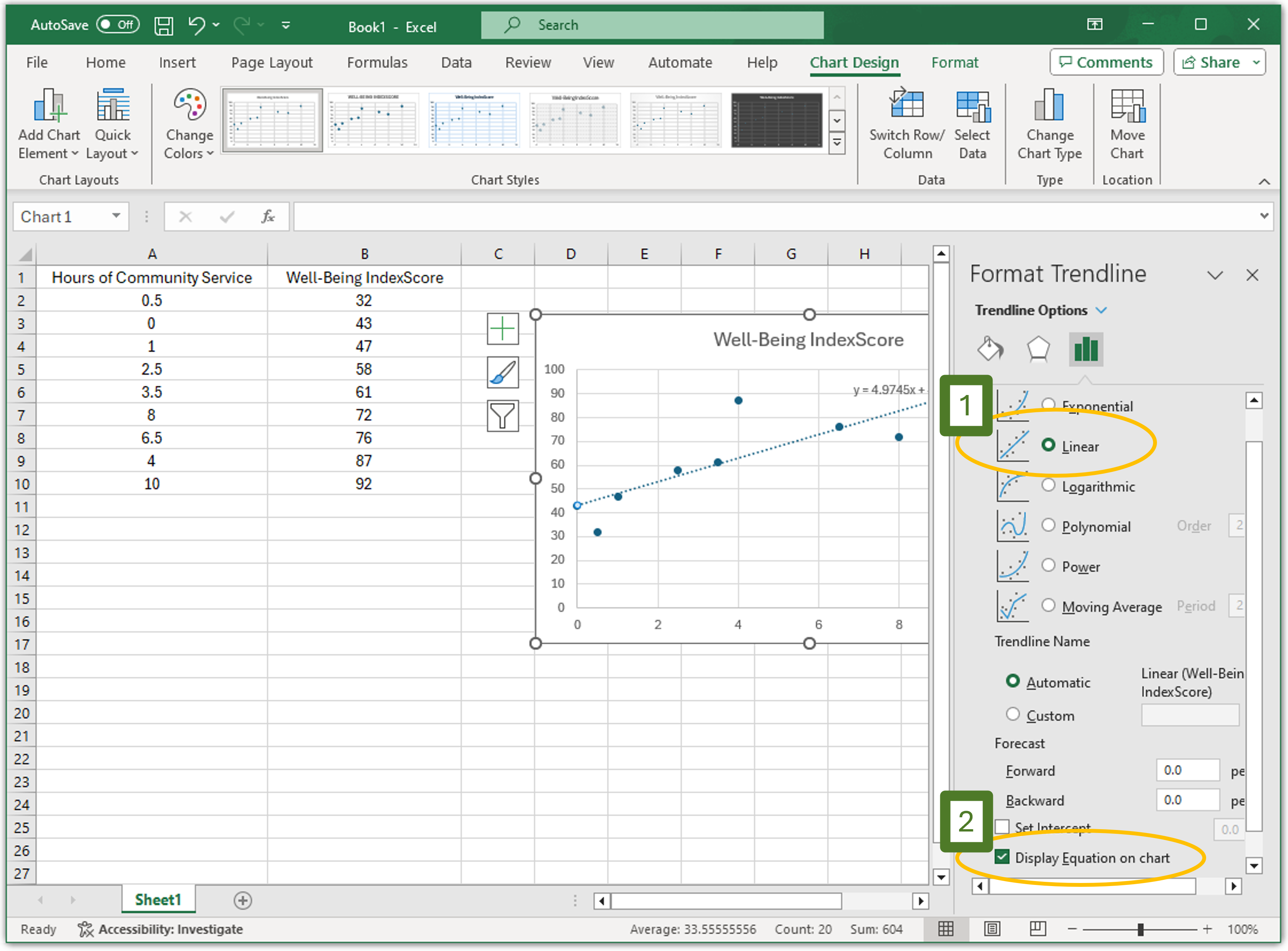In an Excel spreadsheet in Format Trendline, 1) select "Linear", 2) Select "Display equation on chart"