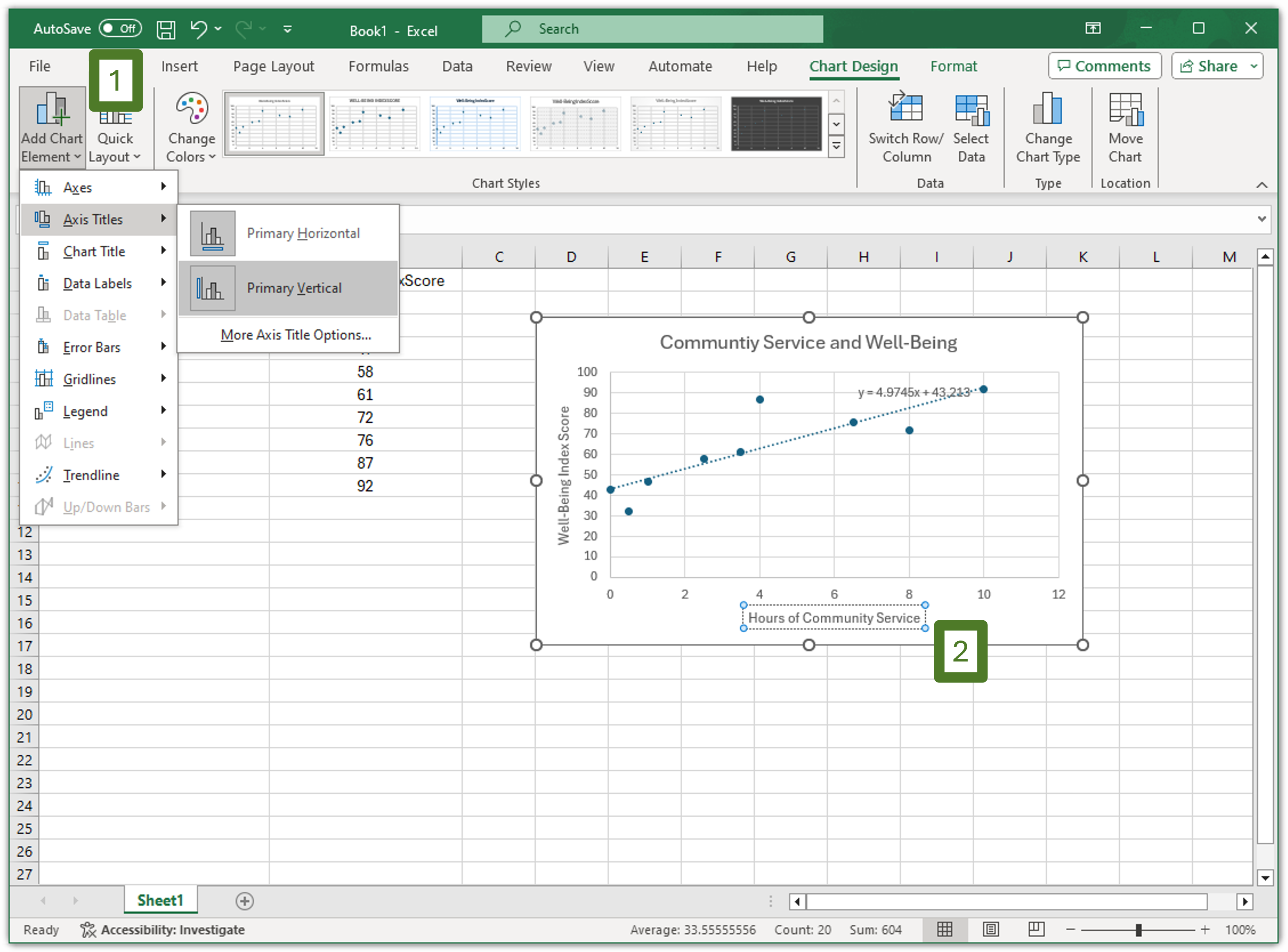 In an Excel spreadsheet, 1) add chart element in Chart Design > top left button > Axis Titles > Primary Vertical, and 2) the scatterplot