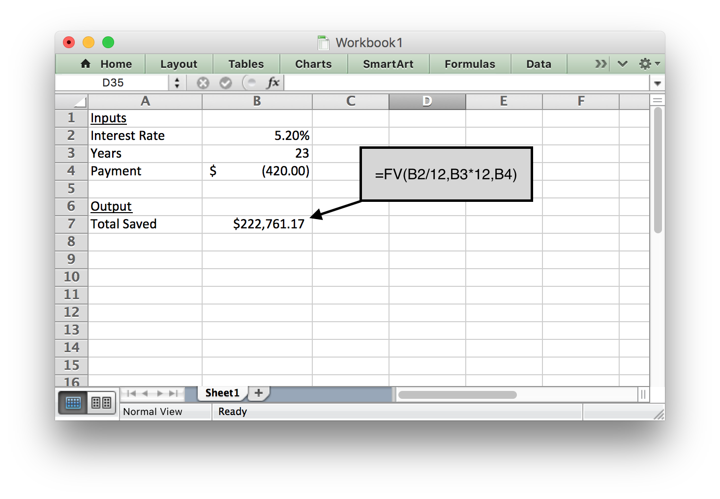 An excel spreadsheet showing how to use the future value. The FV formula is the same as the previous example.