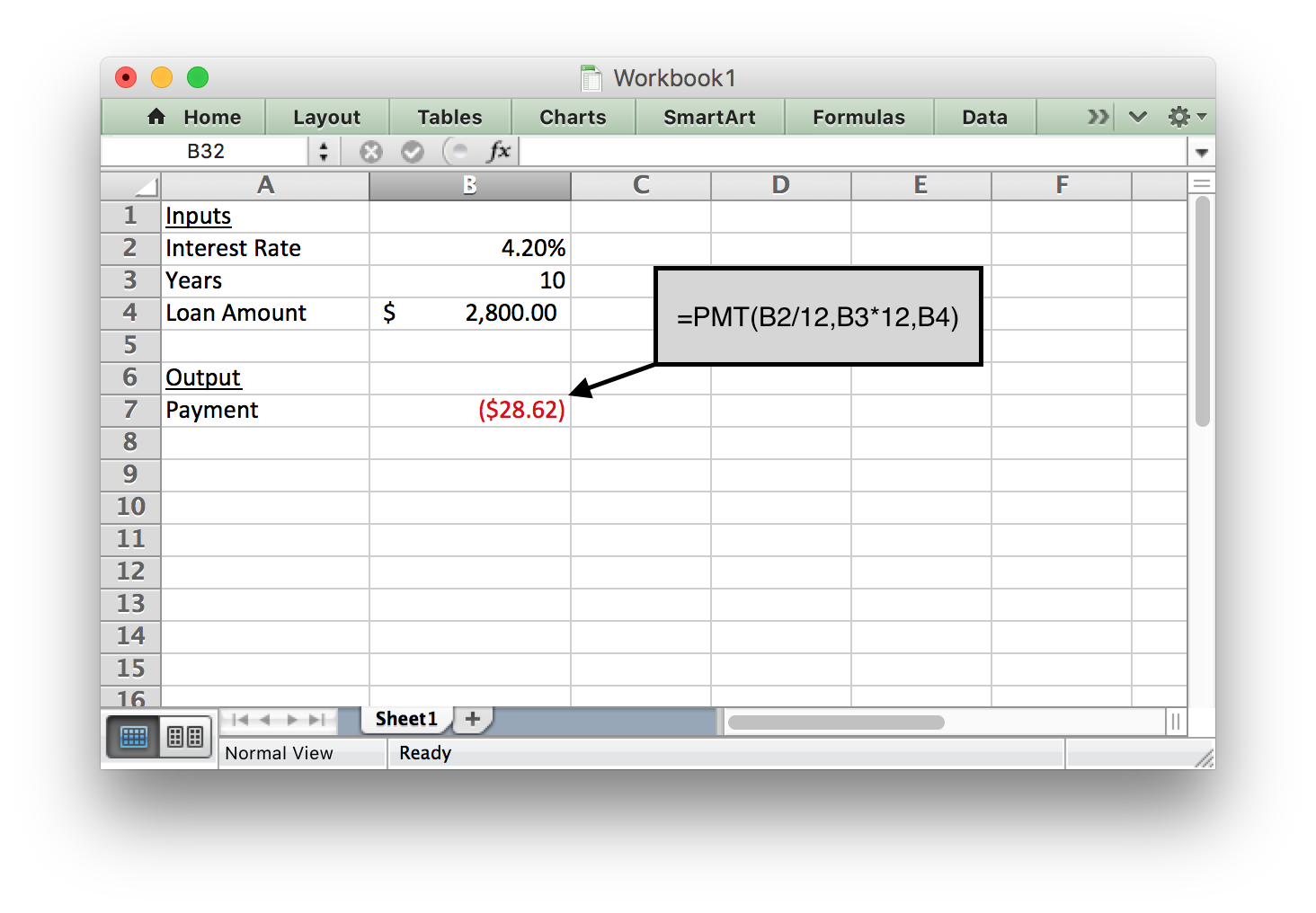 Excel screenshot showing the payment function. The PMT function is given by =PMT(B2/12, B3*12,B4), where B2 is the interest rate, B3 is the number of years, and B4 is the loan amount.